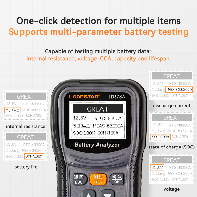NUEVO LODESTSR LD673A Probador - Battery Load Tester reseña y precio