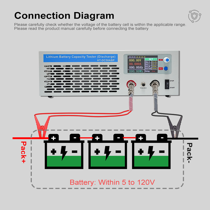 Heltec HT‑DC50ABP Probador de  - Battery Load Tester reseña y precio