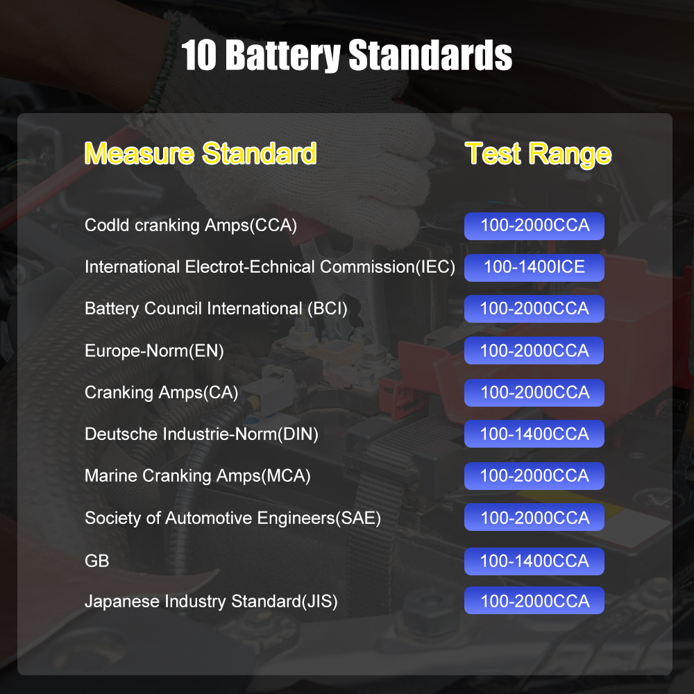 ANCEL BST100 12V probador de b - Battery Load Tester reseña y precio